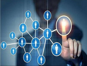 小蜜淘 新零售拼的是玩法，想赢需站在风口抓住互联网趋势