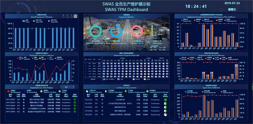 蜂巢工厂 打造国内首个工业iPaaS平台，推动装备制造行业互联网化转型与互联网销售