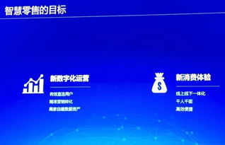 智慧零售 腾讯如何以科技情怀重塑互联网销售新生态