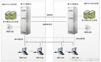 新股简析 广哈通信（300711）与佳力图（603912）——聚焦“非新不炒”下的投资视角